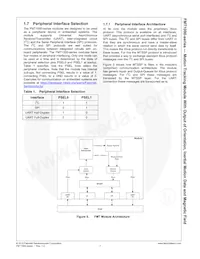 FMT1030R Datasheet Page 7