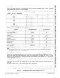 FMT1030R Datasheet Page 11