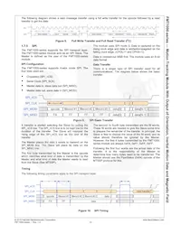 FMT1030R Datasheet Page 12