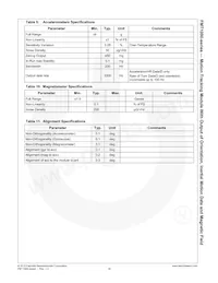 FMT1030R Datasheet Page 18