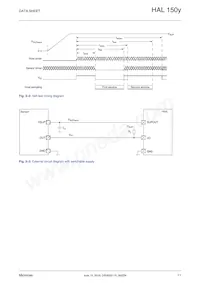HAL1509SU-A Datasheet Page 11