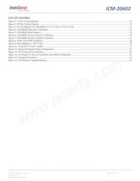 ICM-20602 Datasheet Pagina 5