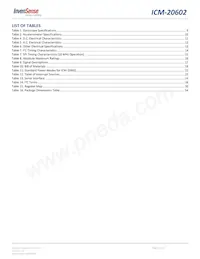 ICM-20602 Datasheet Pagina 6