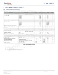 ICM-20602 Datasheet Pagina 9