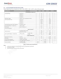 ICM-20602 Datasheet Pagina 10