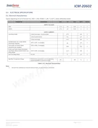 ICM-20602 Datasheet Page 11