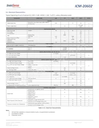 ICM-20602 Datasheet Pagina 12