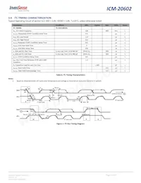 ICM-20602 Datasheet Page 14
