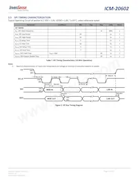 ICM-20602 Datasheet Page 15