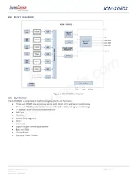 ICM-20602 Datasheet Pagina 19