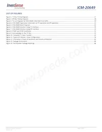 ICM-20649 Datasheet Page 8
