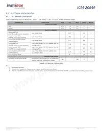 ICM-20649 Datasheet Page 14