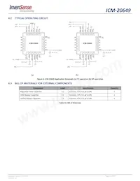ICM-20649 Datasheet Page 21