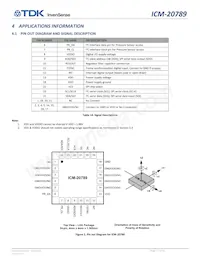 ICM-20789 Datasheet Page 17