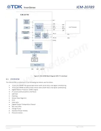 ICM-20789 Datasheet Page 23