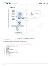 ICM-20789 데이터 시트 페이지 23