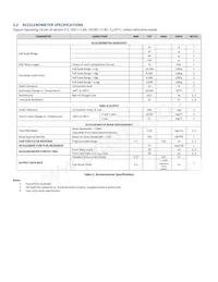ICM-30630 Datasheet Page 11