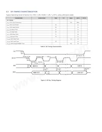 ICM-30630 Datasheet Page 16
