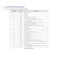 ICM-30630 Datasheet Page 18