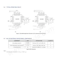 ICM-30630 Datasheet Page 20