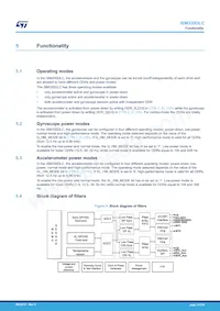 ISM330DLCTR Datasheet Page 17