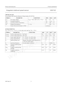 KMI15/2/V3PX Datasheet Page 3