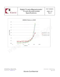 KMX61-1021-PR數據表 頁面 6