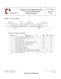 KMX61-1021-PR Datenblatt Seite 12