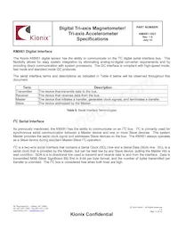 KMX61-1021-PR Datasheet Page 17