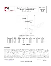 KMX61-1021-PR Datenblatt Seite 18