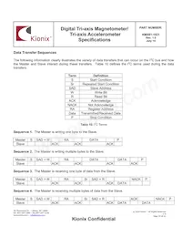 KMX61-1021-PR Datasheet Page 20