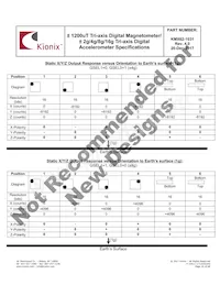 KMX62-1031-SR Datasheet Page 16