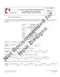 KMX62-1031-SR數據表 頁面 22