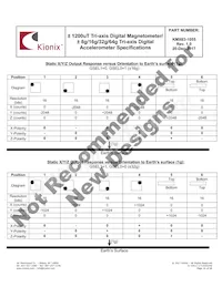 KMX63-1055 Datasheet Pagina 16