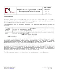 KXG03-1034-FR Datasheet Page 18