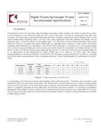 KXG03-1034-FR Datasheet Page 19