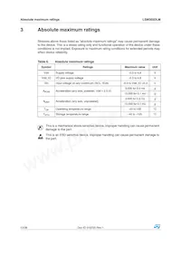 LSM303DLM Datasheet Page 12