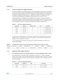 LSM303DLM Datasheet Page 19