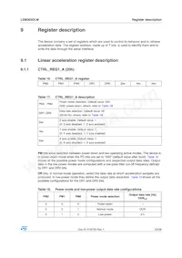 LSM303DLM Datasheet Page 23