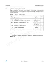 LSM320DL Datasheet Page 17