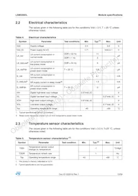 LSM330DL Datasheet Page 13