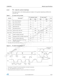 LSM330DL Datasheet Page 15