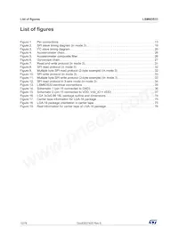 LSM6DS33TR Datasheet Page 10