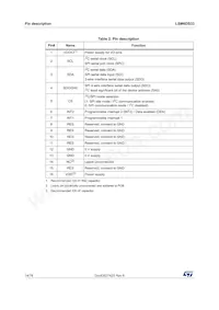 LSM6DS33TR Datasheet Page 14
