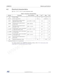 LSM6DS33TR數據表 頁面 17