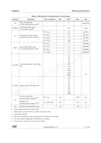 LSM6DS3TR Datasheet Page 21