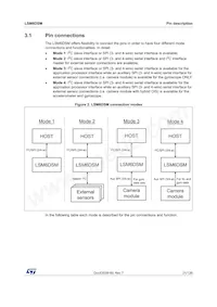 LSM6DSMUSTR Datasheet Pagina 21