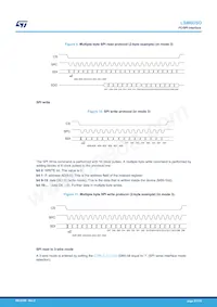 LSM6DSOTR Datasheet Page 21