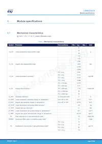 LSM6DSOXTR Datasheet Page 10
