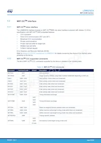 LSM6DSOXTR Datasheet Page 23
